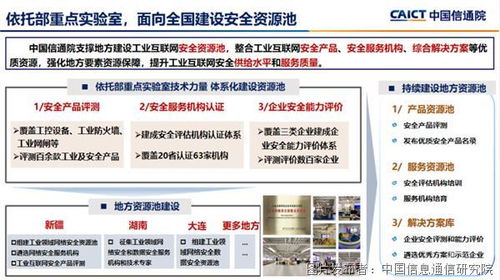 工業互聯網安全深度行活動啟動會在渝舉行，中國信通院全力支撐落地
